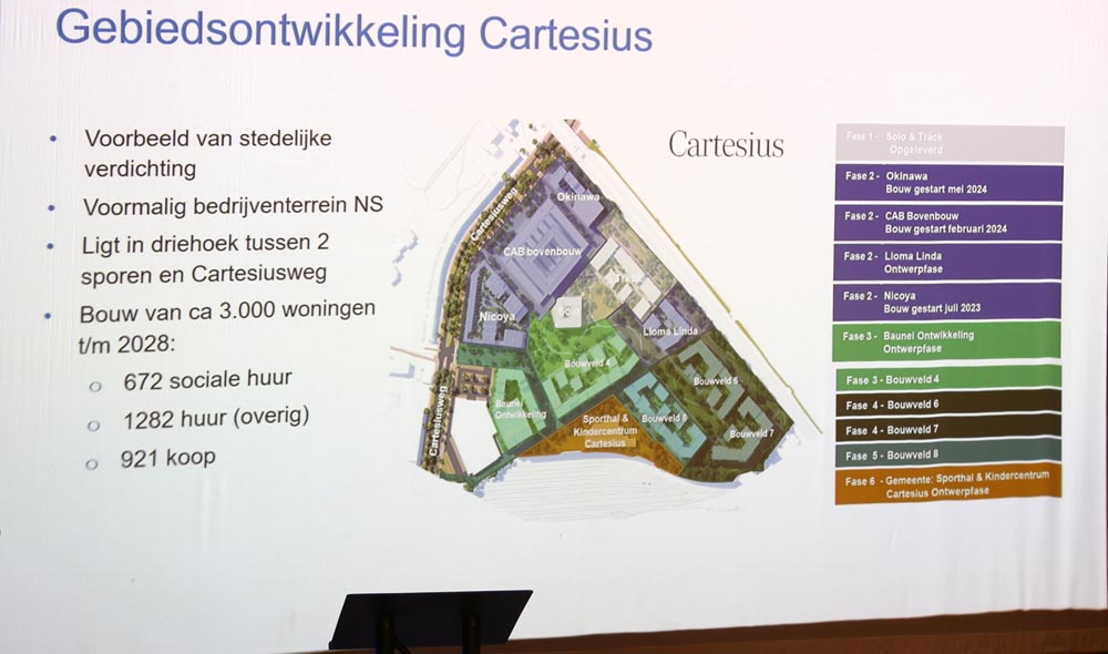 Kenniscafe VOM HU 06-06-2025 - foto 145