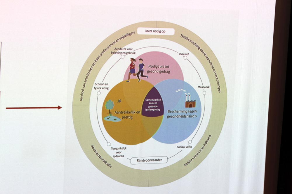 Kenniscafe VOM HU 06-06-2025 - foto 149